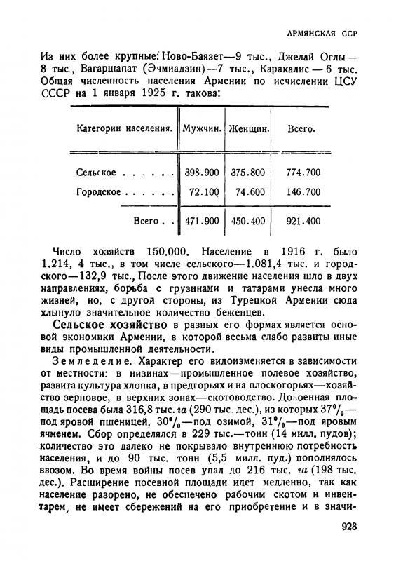 Армянская ССР p923.jpg