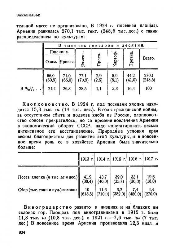 Армянская ССР p924.jpg
