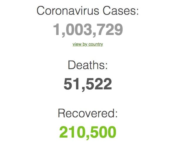 Coronavirus 02-04-2020.jpeg