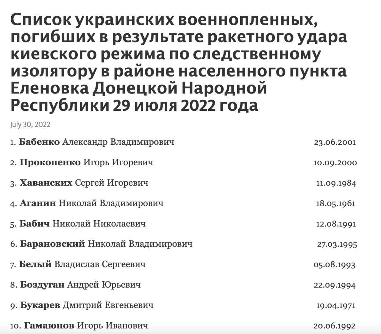 Русские пленные на украине 2024 сегодня список